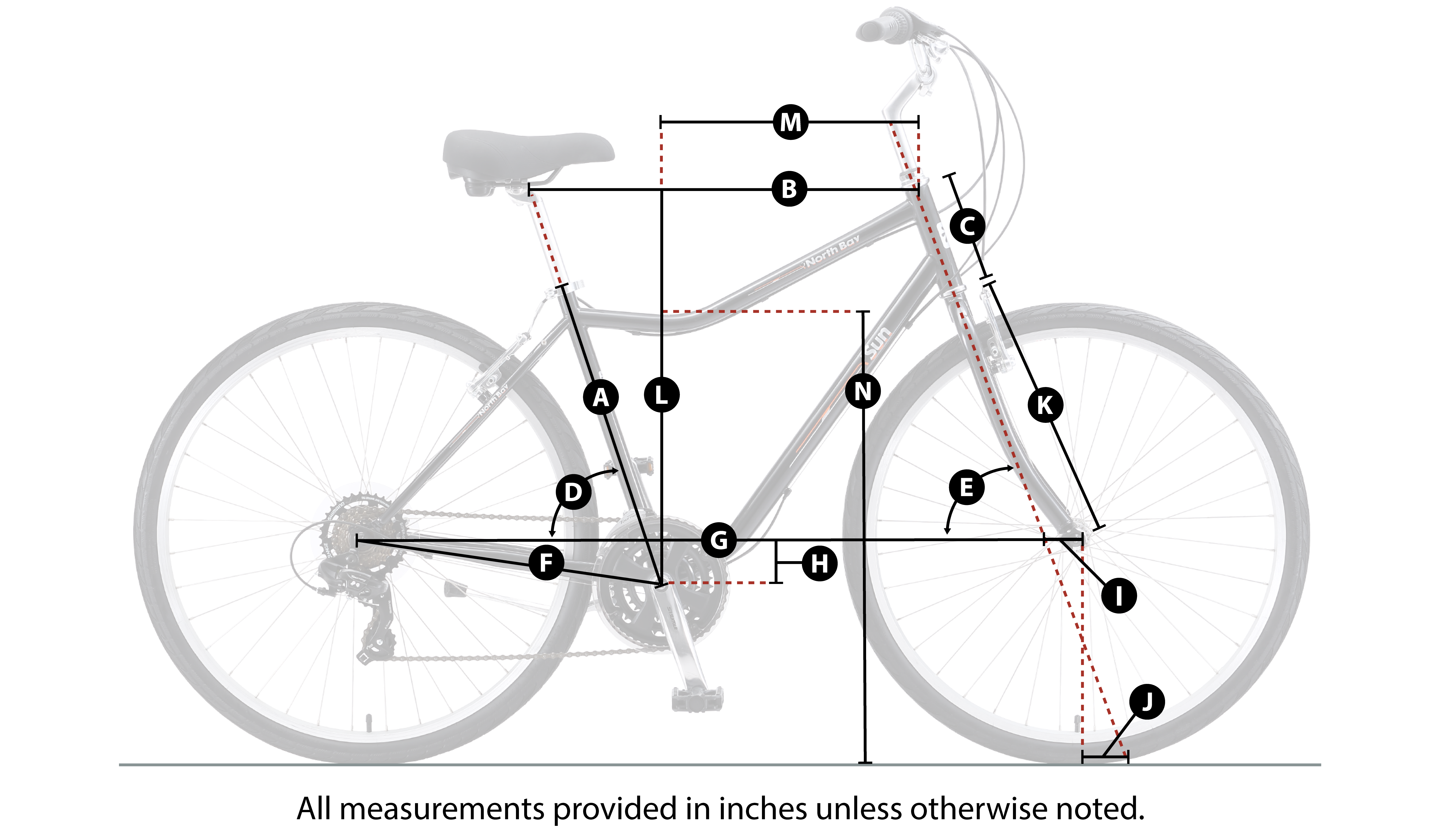 North Bay Geometry – Sun Bicycles